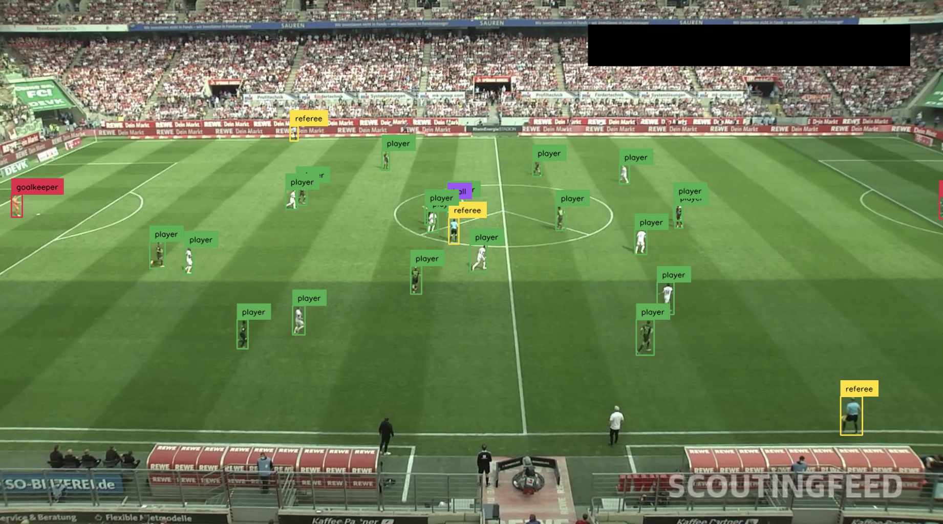Annotated Image of players on a football pitch