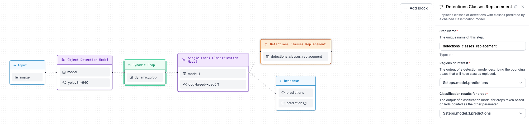 Detections Classes Replacement