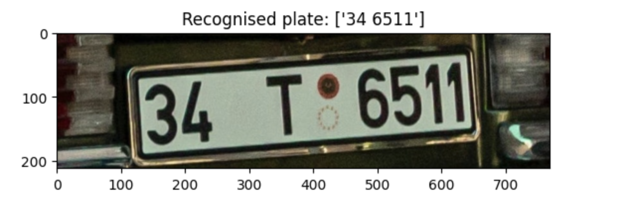 Recognised plate: "34 6511"