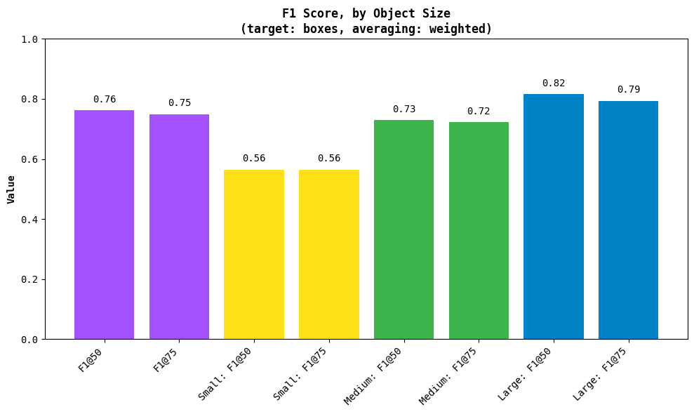 example_plot