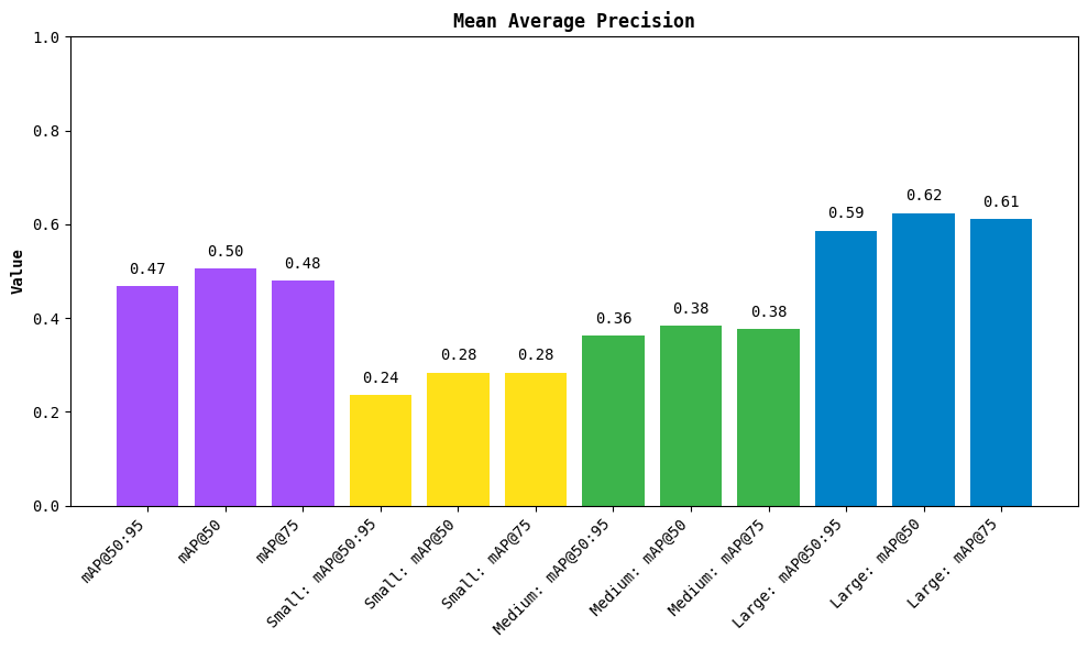 example_plot