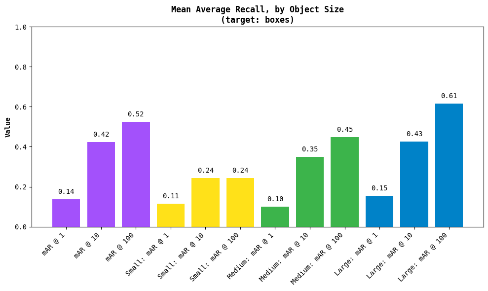 example_plot