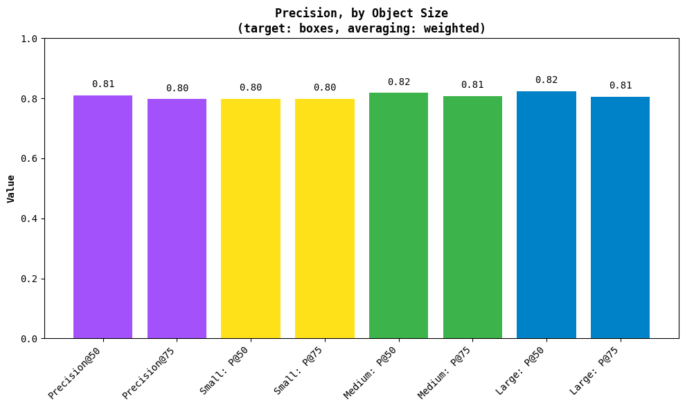 example_plot