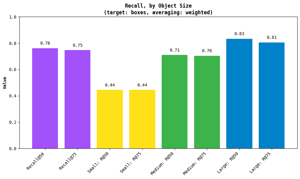 example_plot