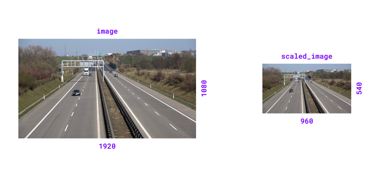 scale-image